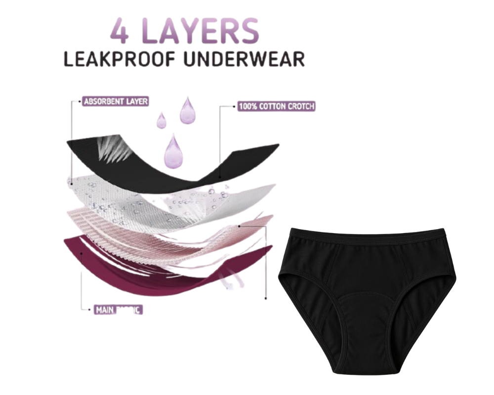 Softlia Red Period Panty for Women – Reusable Leak-Proof Pack of 1