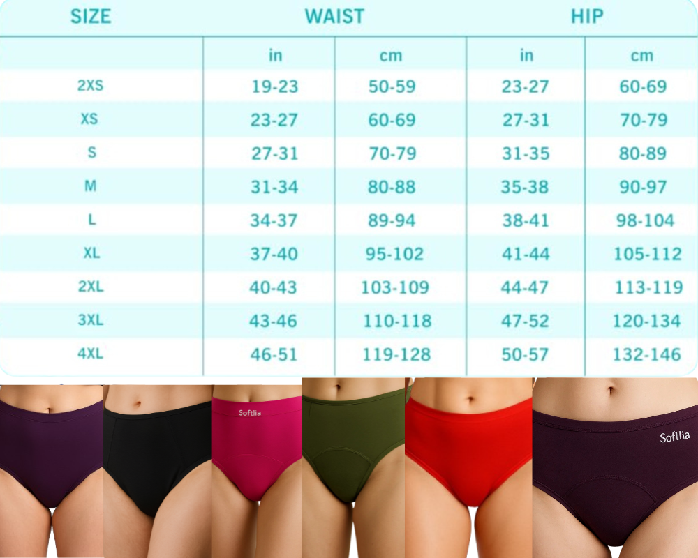 Softlia Red Period Panty for Women – Reusable Leak-Proof Pack of 1