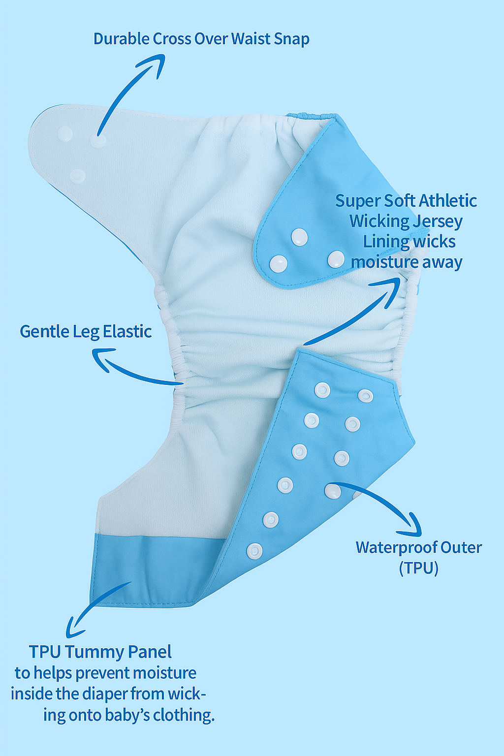 Pack of 3 Reusable Cloth Diapers – Soft, Adjustable & Rash-Free | For Boys & Girls