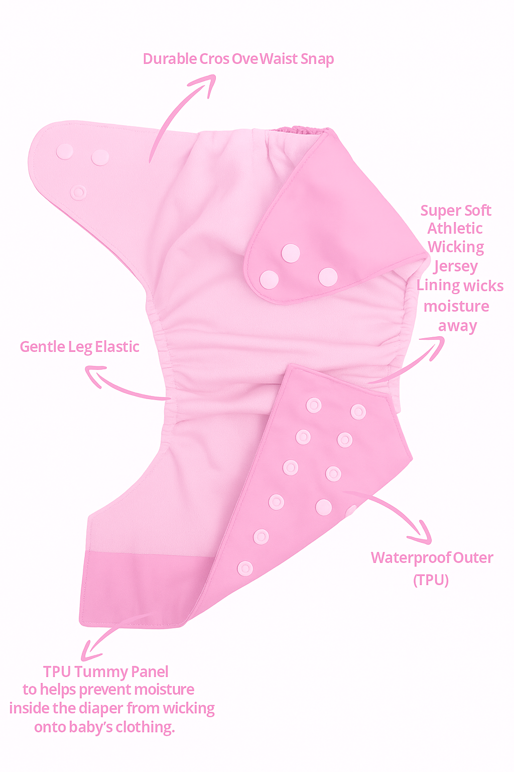 Softlia Reusable & Washable Cloth Diaper | Adjustable Size | 0-3 Years