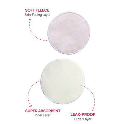Softlia Reusable Breast Pads for Women – Soft, Absorbent & Leak-Proof – Pack of 3