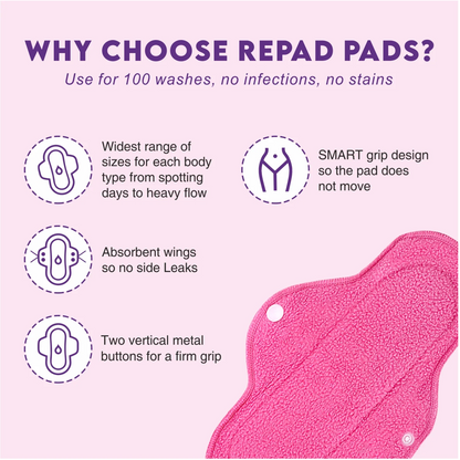 Softlia Reusable Cloth Pads for Women | Eco-Friendly Sanitary Pads | Washable, Leak-Proof & Rash-Free