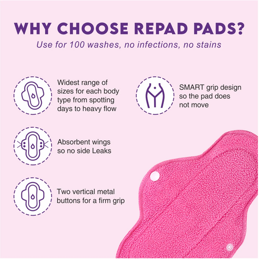 Softlia Reusable Cloth Pads for Women | Eco-Friendly Sanitary Pads | Washable, Leak-Proof & Rash-Free